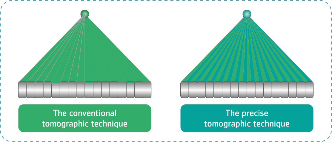 Steam Sterilizer